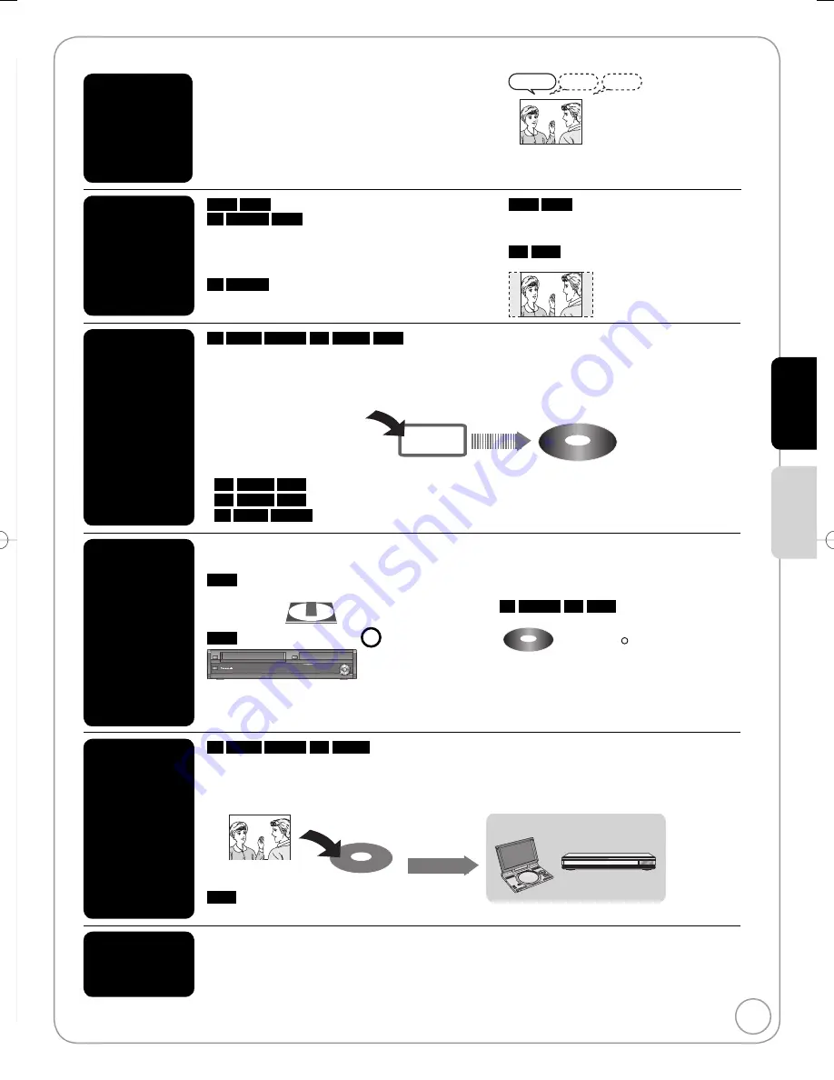 Panasonic DMR-EX98VEB Operating Instructions Manual Download Page 27