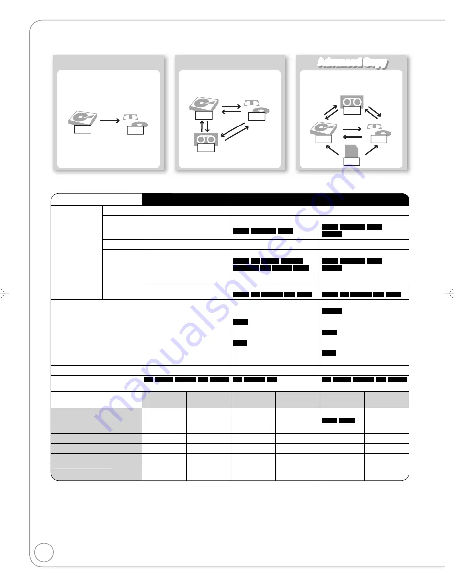 Panasonic DMR-EX98VEB Operating Instructions Manual Download Page 62