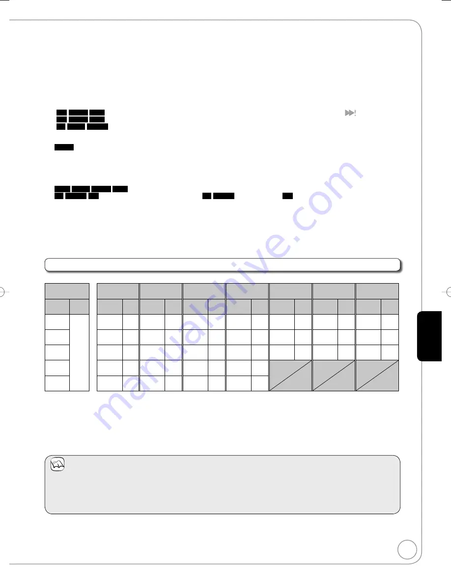 Panasonic DMR-EX98VEB Operating Instructions Manual Download Page 63