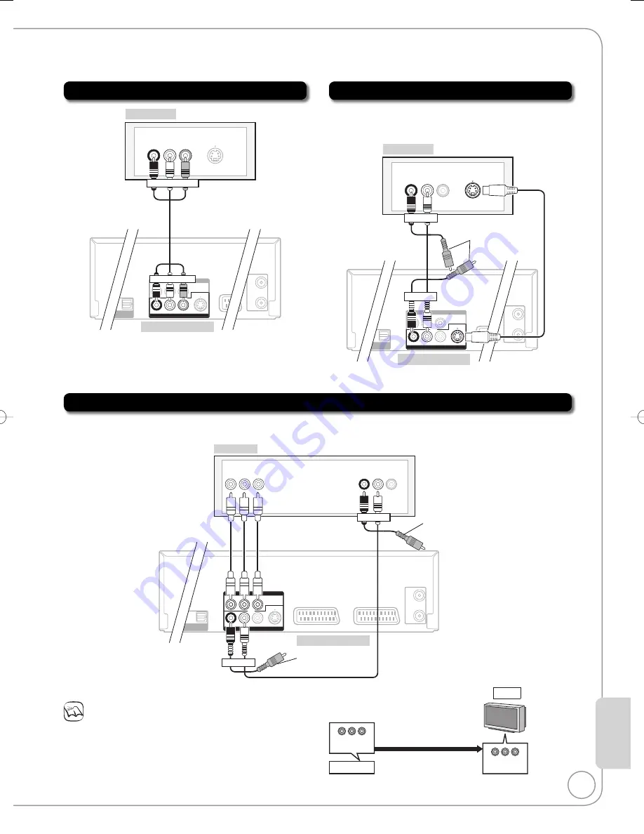 Panasonic DMR-EX98VEB Operating Instructions Manual Download Page 87