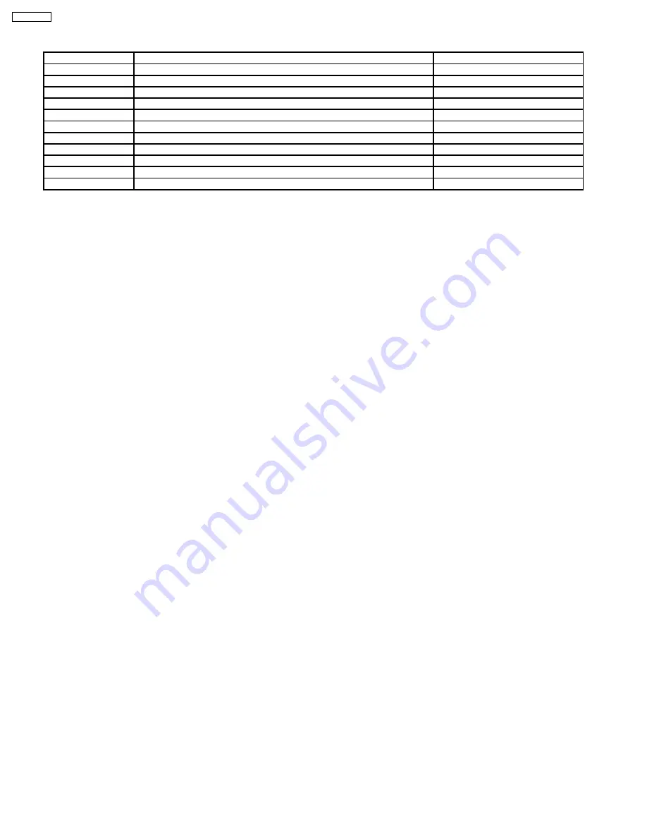 Panasonic DMR-EZ17P Service Manual Download Page 22