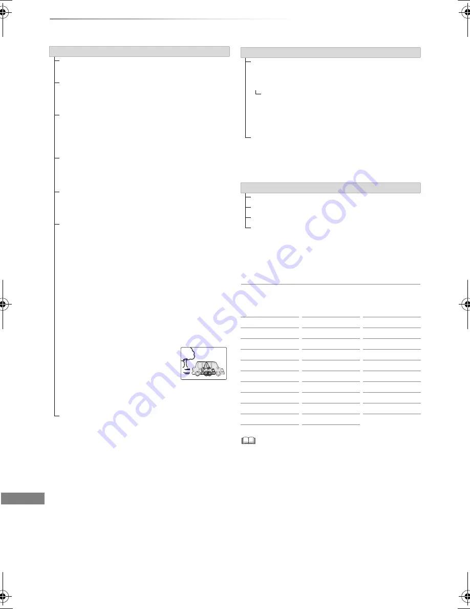 Panasonic DMR-HCT130 Operating Instructions Manual Download Page 72