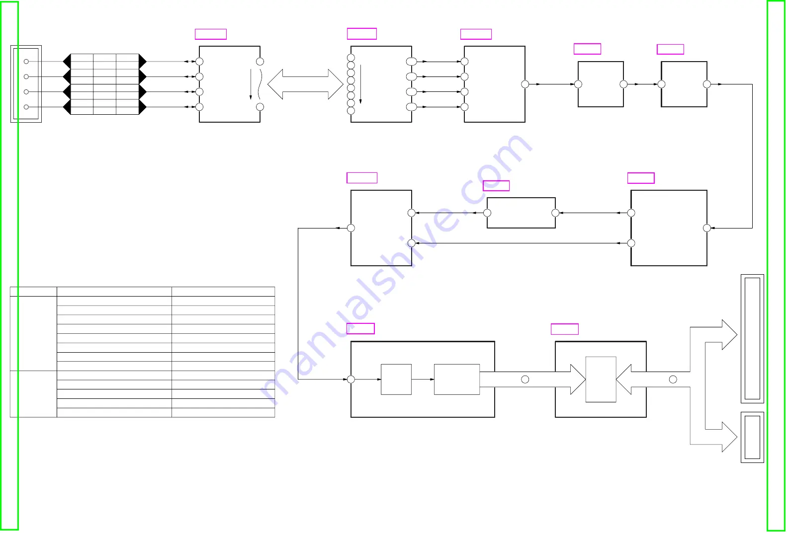 Panasonic DMR-HS2EB Service Manual Download Page 397