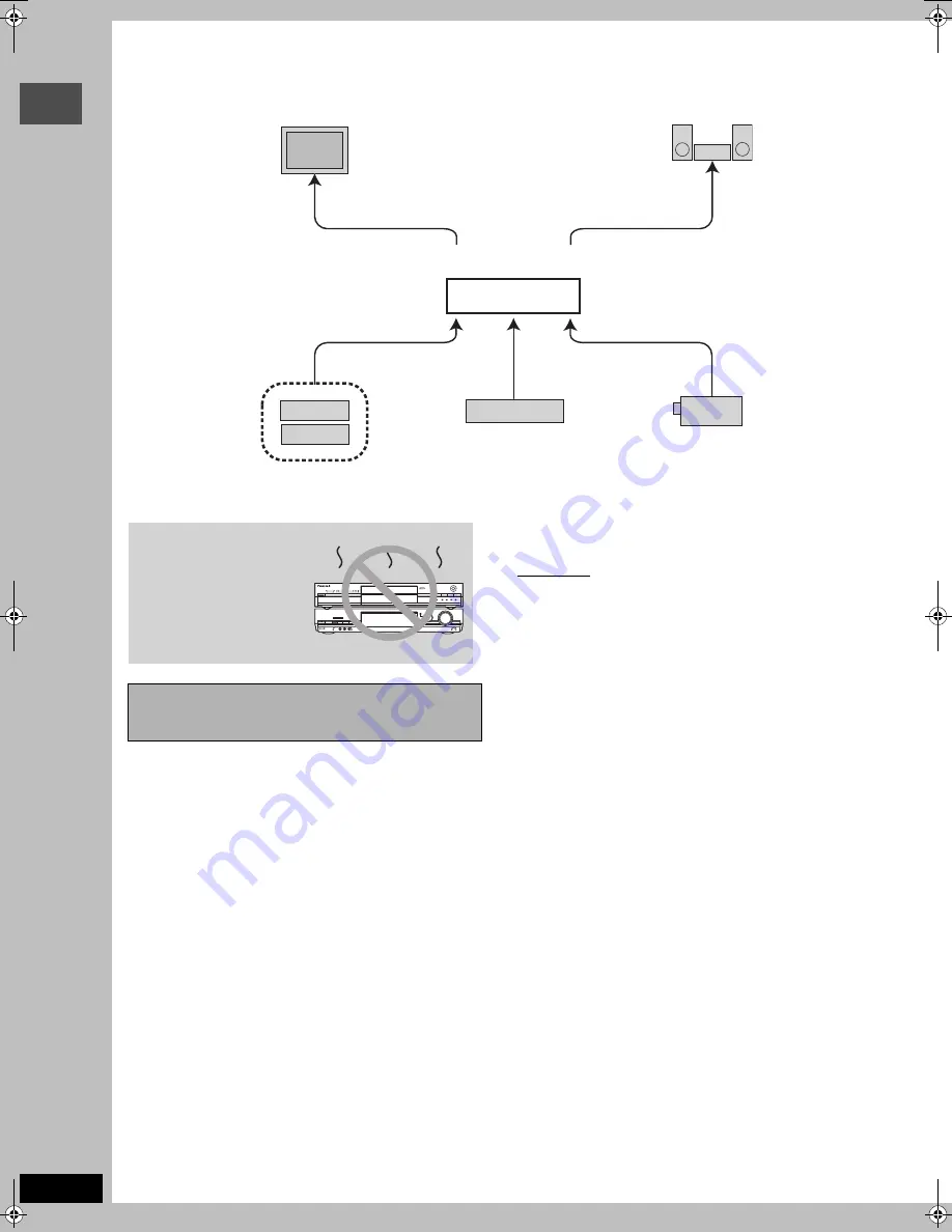 Panasonic DMR-T6070 Скачать руководство пользователя страница 6