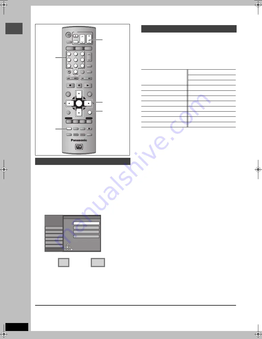 Panasonic DMR-T6070 Скачать руководство пользователя страница 12