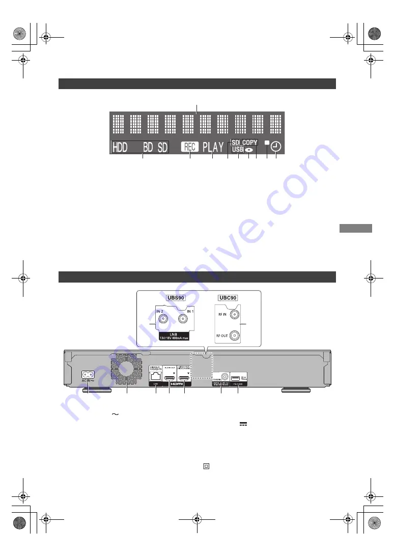 Panasonic DMR-UBC90 Скачать руководство пользователя страница 7