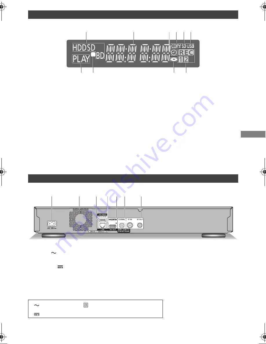 Panasonic DMR-UBT1 Скачать руководство пользователя страница 7