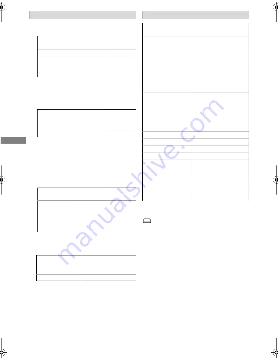 Panasonic DMR-UBT1 Operating Instructions Manual Download Page 18