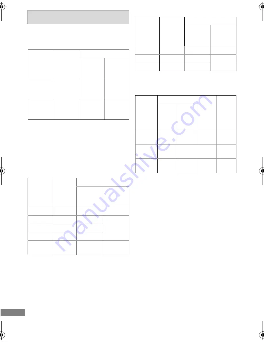 Panasonic DMR-UBT1 Operating Instructions Manual Download Page 88