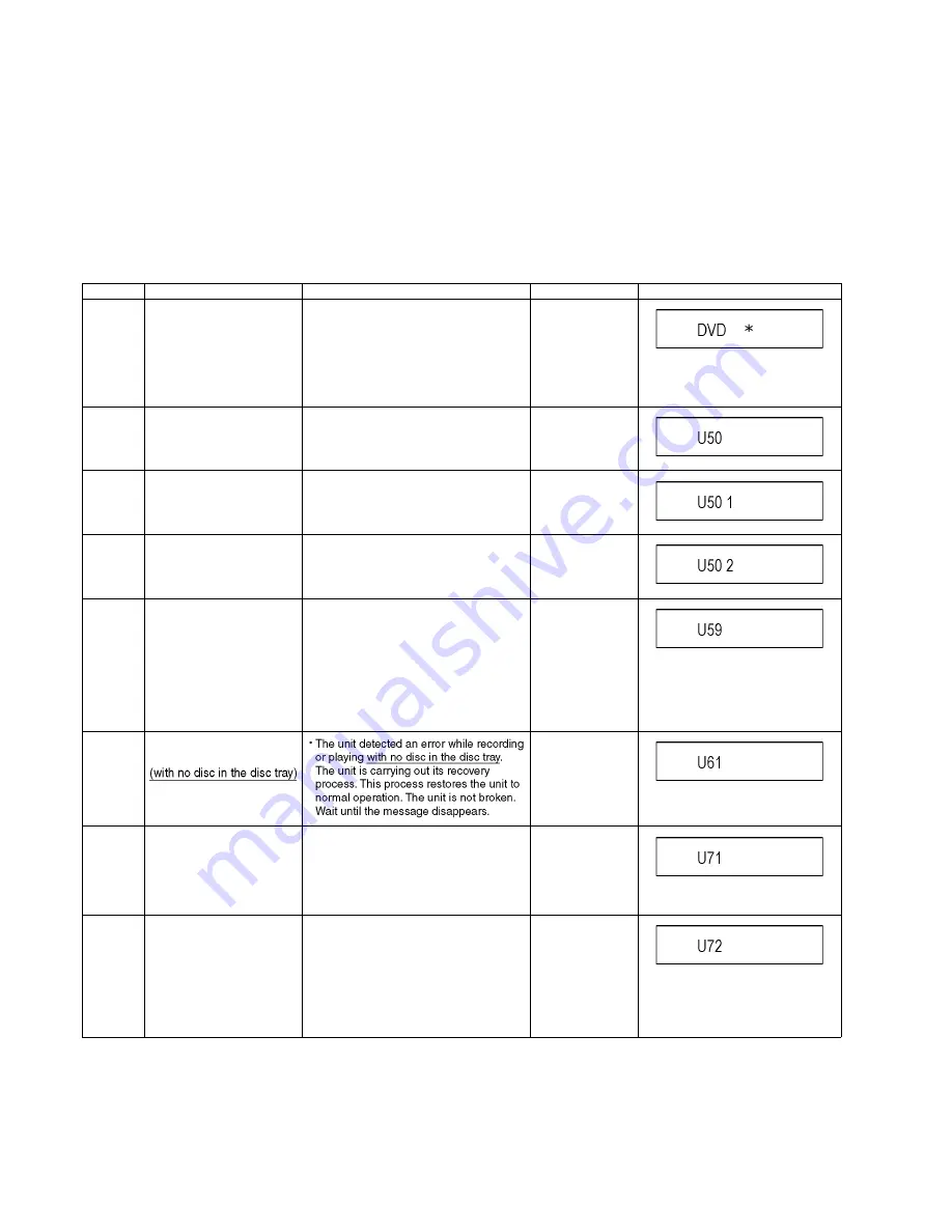 Panasonic DMR-XS380EB Service Manual Download Page 22