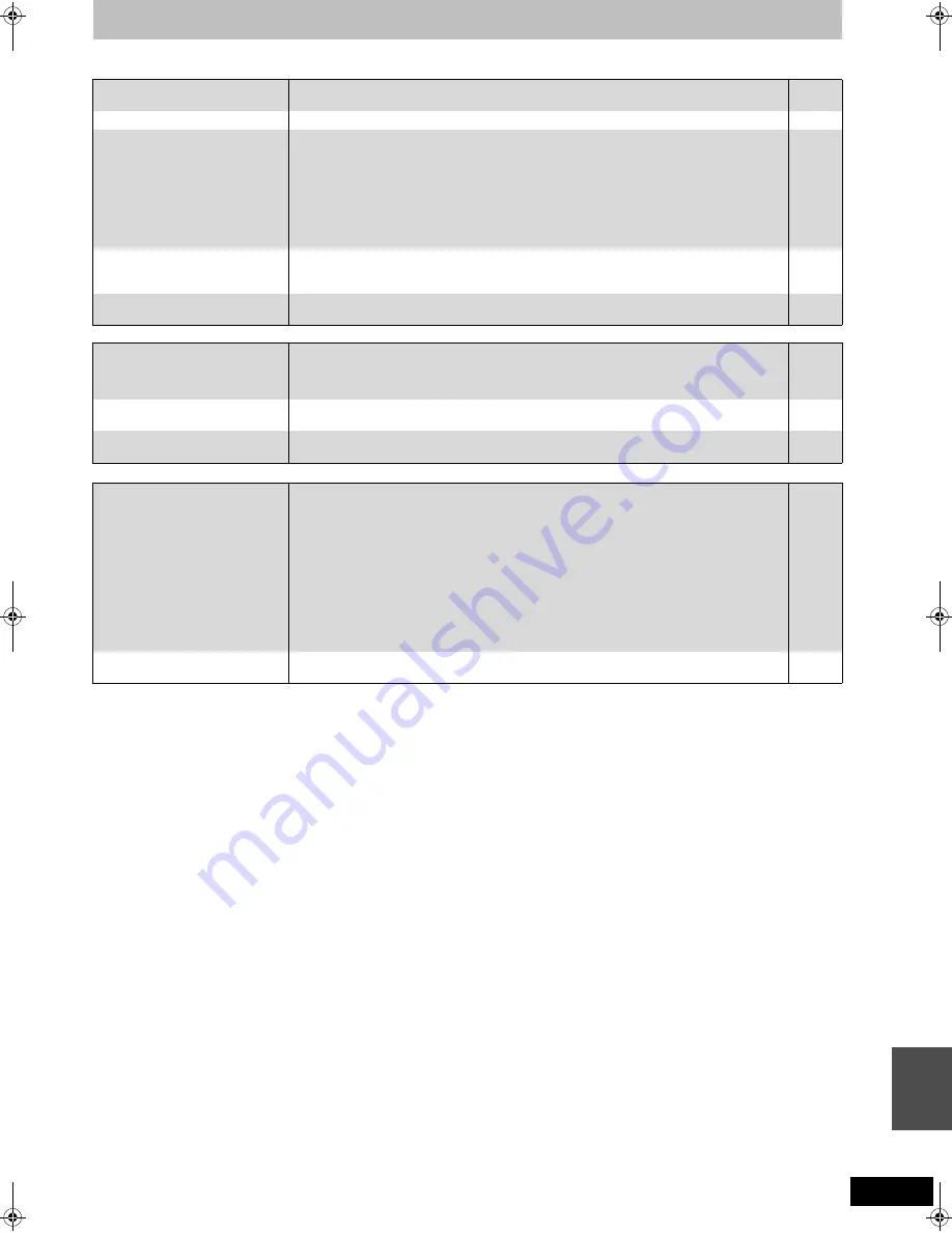 Panasonic DMR-XW400 Operating Instructions Manual Download Page 105