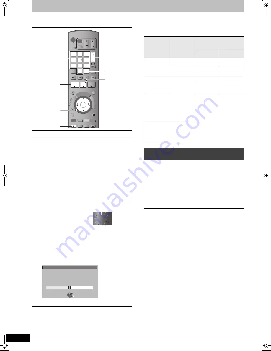 Panasonic DMRBS750 - BLU-RAY DISC RECORDER Operating Instructions Manual Download Page 22