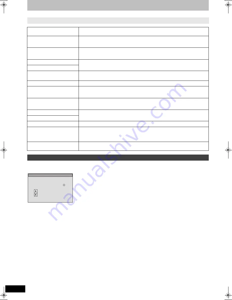 Panasonic DMRBS750 - BLU-RAY DISC RECORDER Operating Instructions Manual Download Page 106