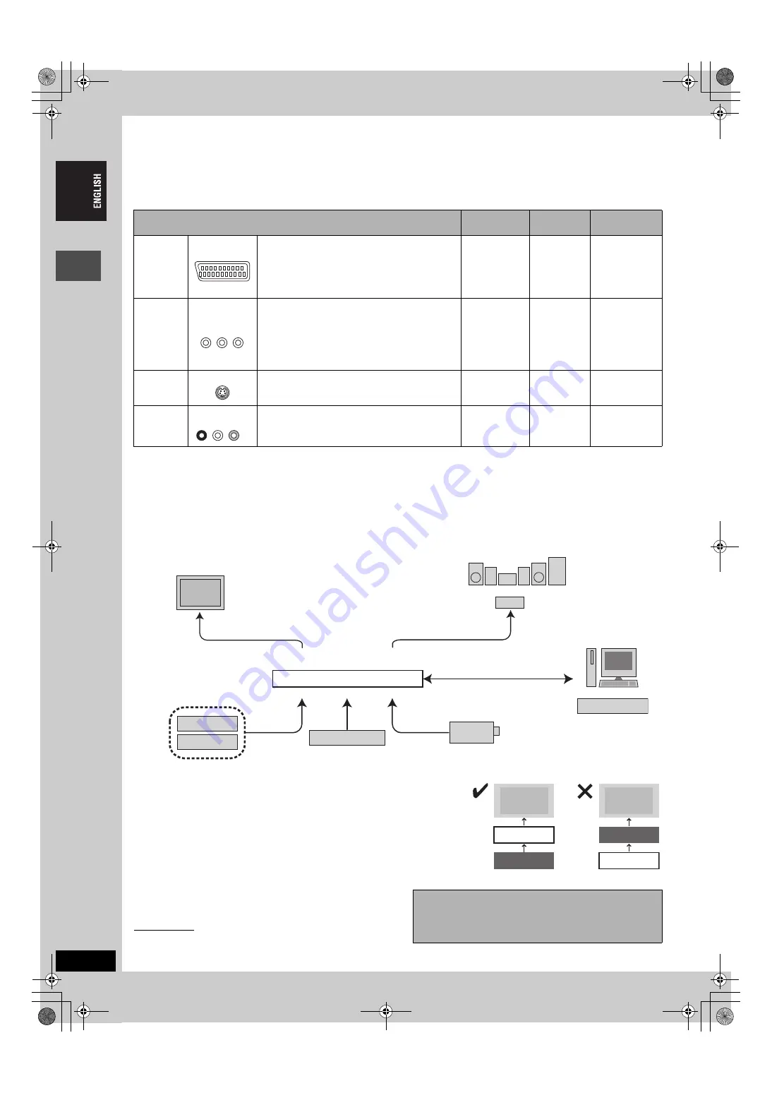 Panasonic DMRE500H - DVD RECORDER DECK Скачать руководство пользователя страница 6