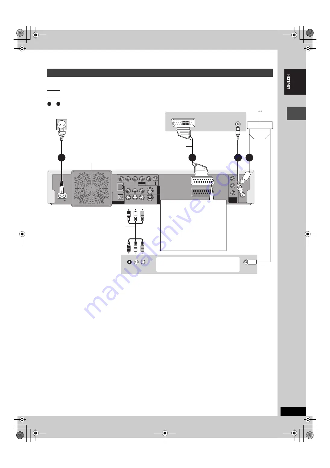 Panasonic DMRE500H - DVD RECORDER DECK Operating Instructions Manual Download Page 7