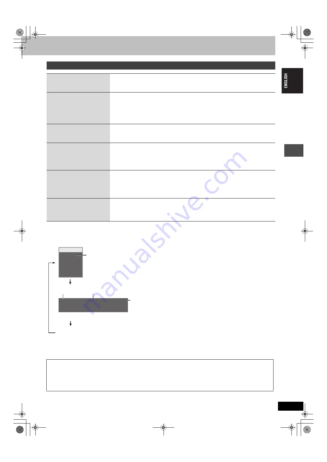 Panasonic DMRE500H - DVD RECORDER DECK Operating Instructions Manual Download Page 37