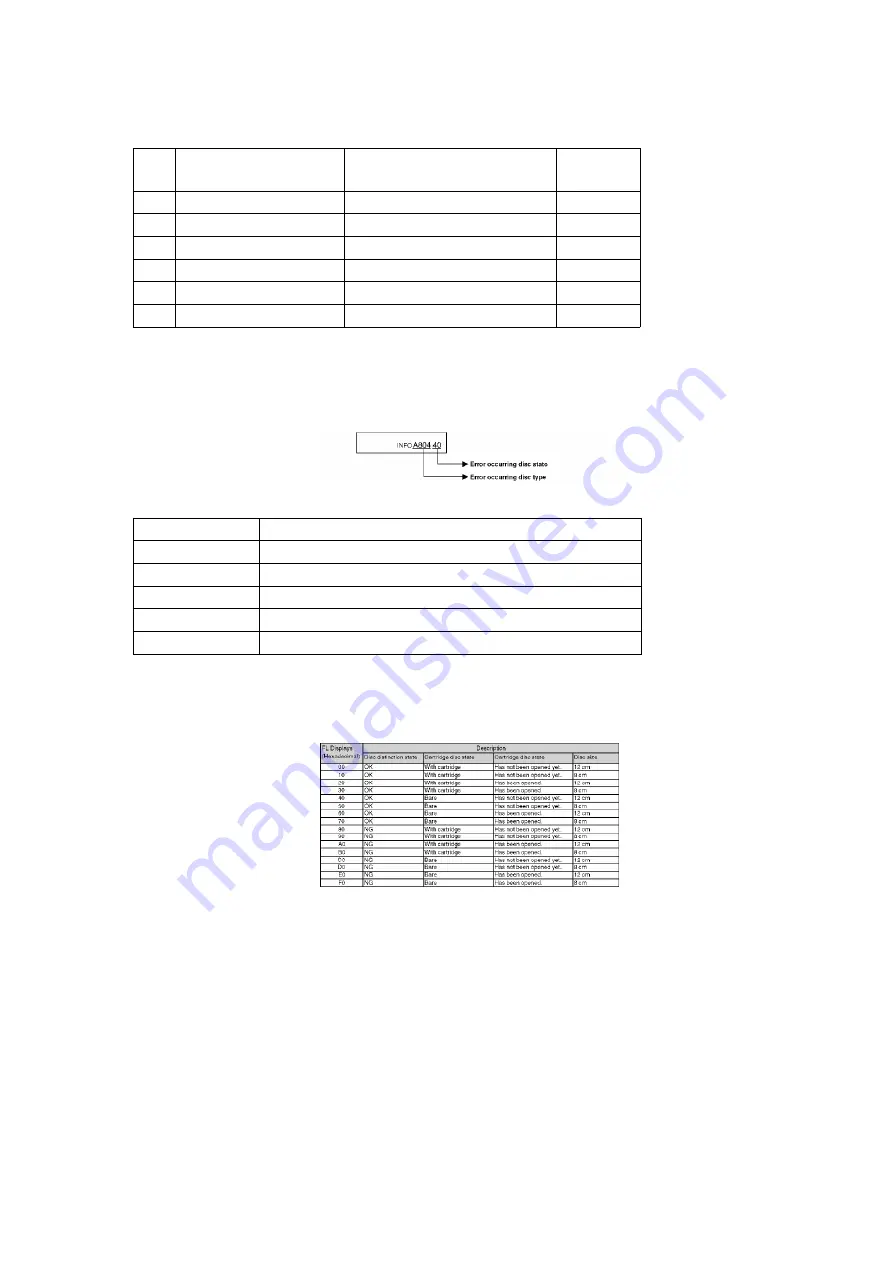 Panasonic DMRE75VP Service Manual Download Page 18