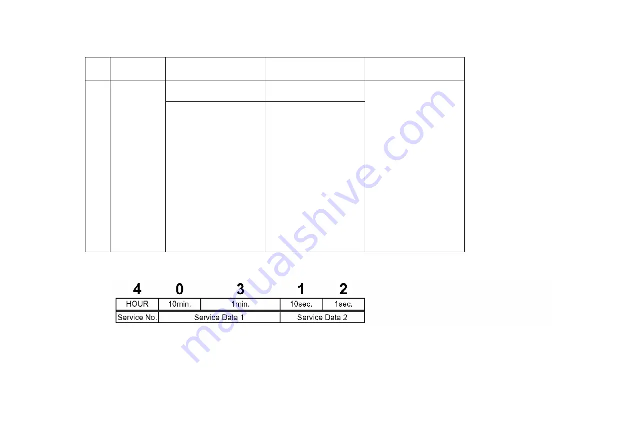 Panasonic DMRE75VP Service Manual Download Page 45