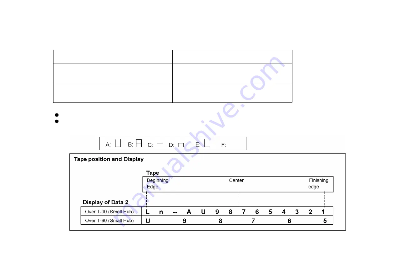 Panasonic DMRE75VP Service Manual Download Page 52