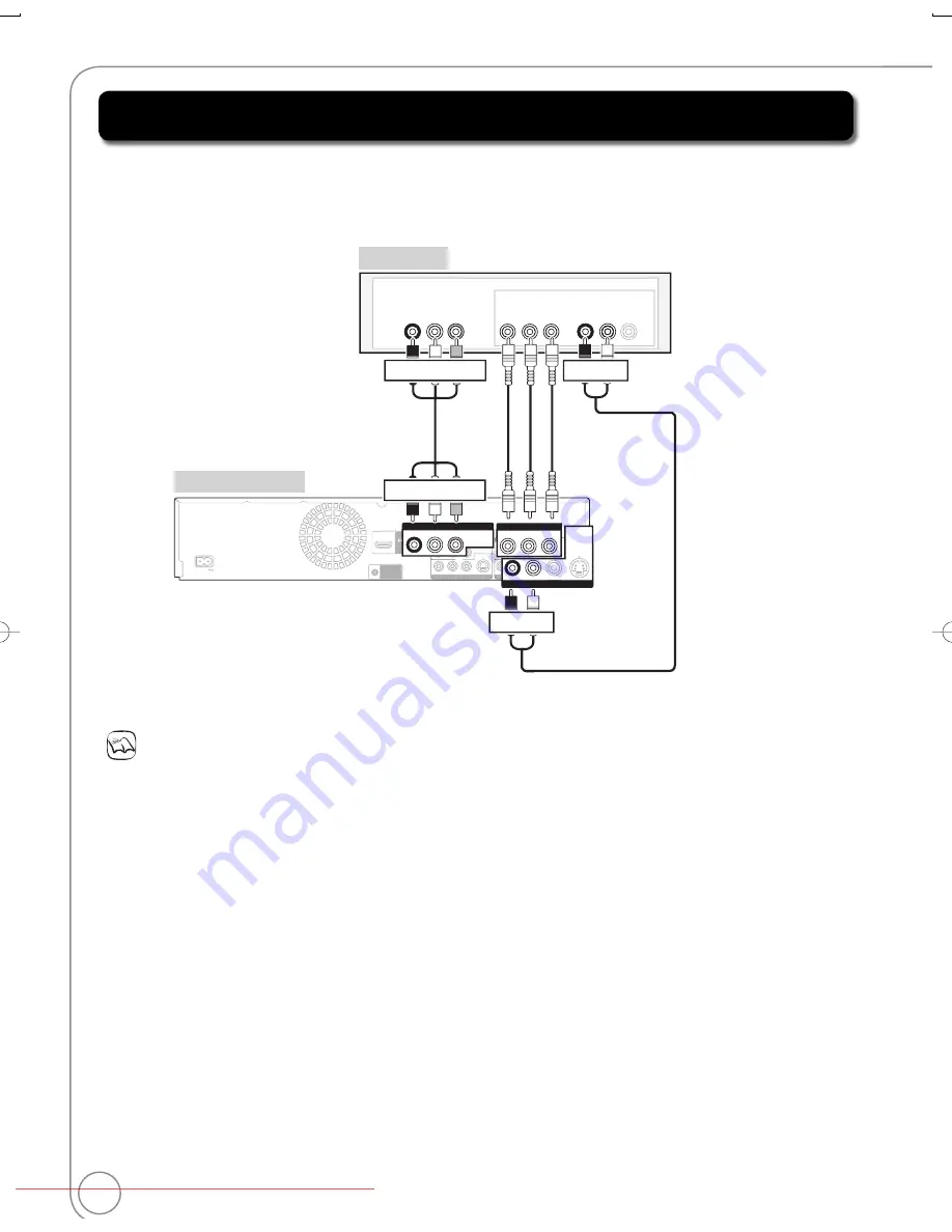 Panasonic DMREA38V - DVD RECORDER - MULTI LANGUAGE Operating Instructions Manual Download Page 64