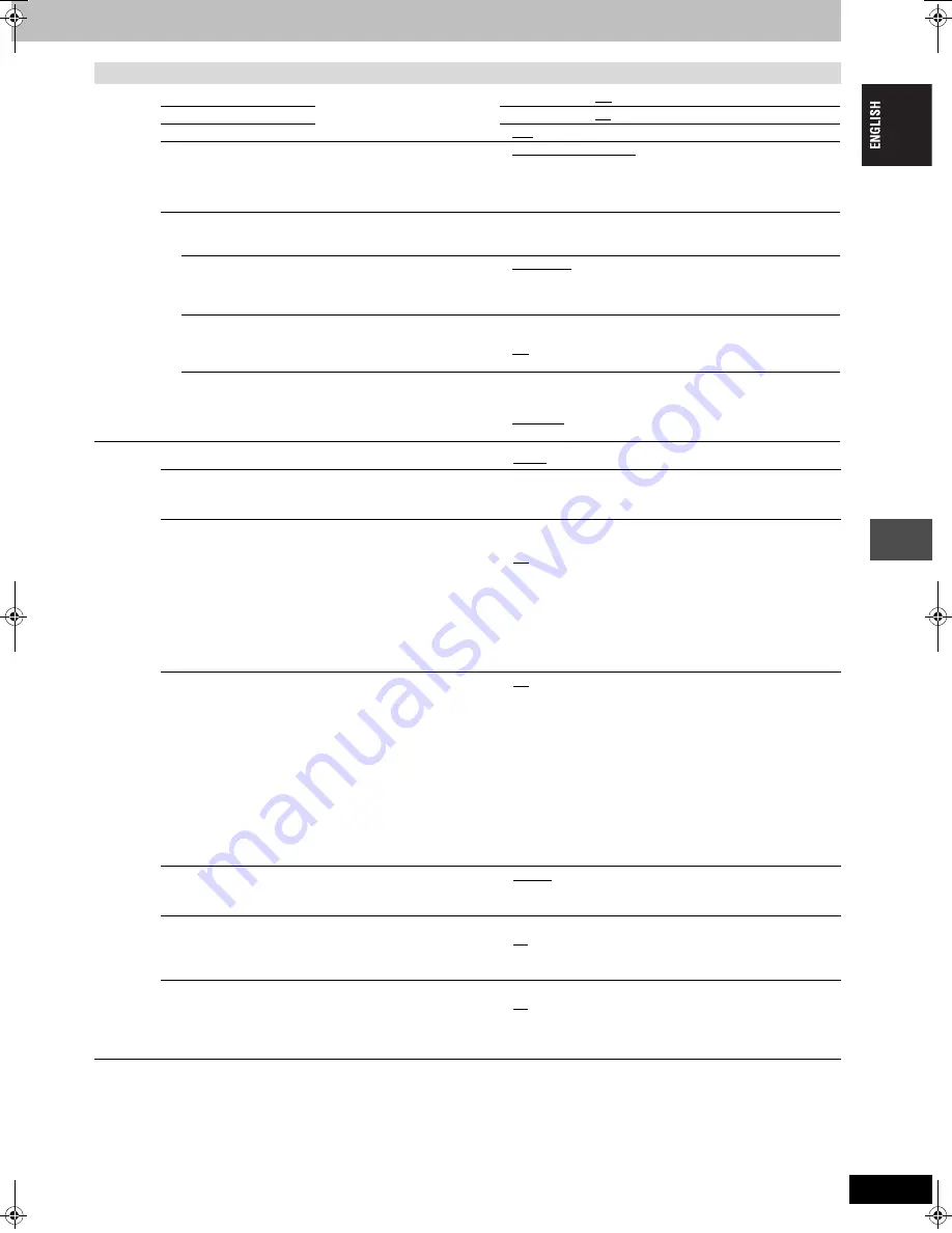 Panasonic DMREH60 - DVD RECORDER DECK Operating Instructions Manual Download Page 57