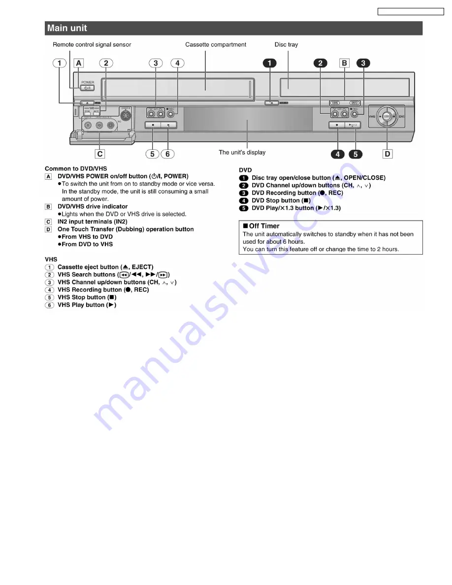 Panasonic DMRES30VP Service Manual Download Page 11