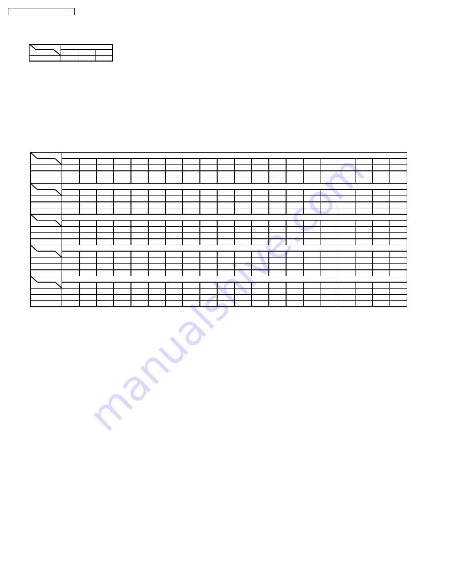 Panasonic DMRES30VP Service Manual Download Page 54