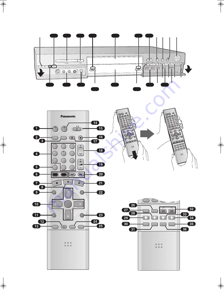 Panasonic DMRHS2 - DVD RECORD.W/HD DRIV Operating Instructions Manual Download Page 3