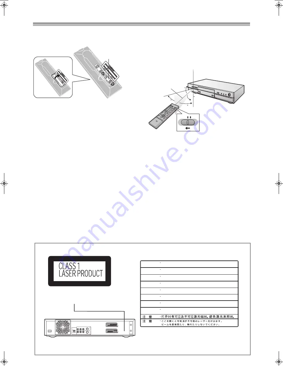 Panasonic DMRHS2 - DVD RECORD.W/HD DRIV Operating Instructions Manual Download Page 8