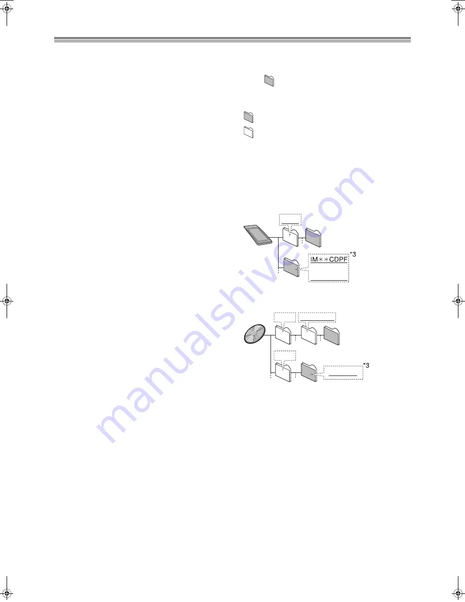 Panasonic DMRHS2 - DVD RECORD.W/HD DRIV Operating Instructions Manual Download Page 13