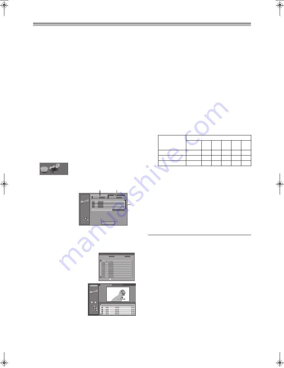 Panasonic DMRHS2 - DVD RECORD.W/HD DRIV Operating Instructions Manual Download Page 58