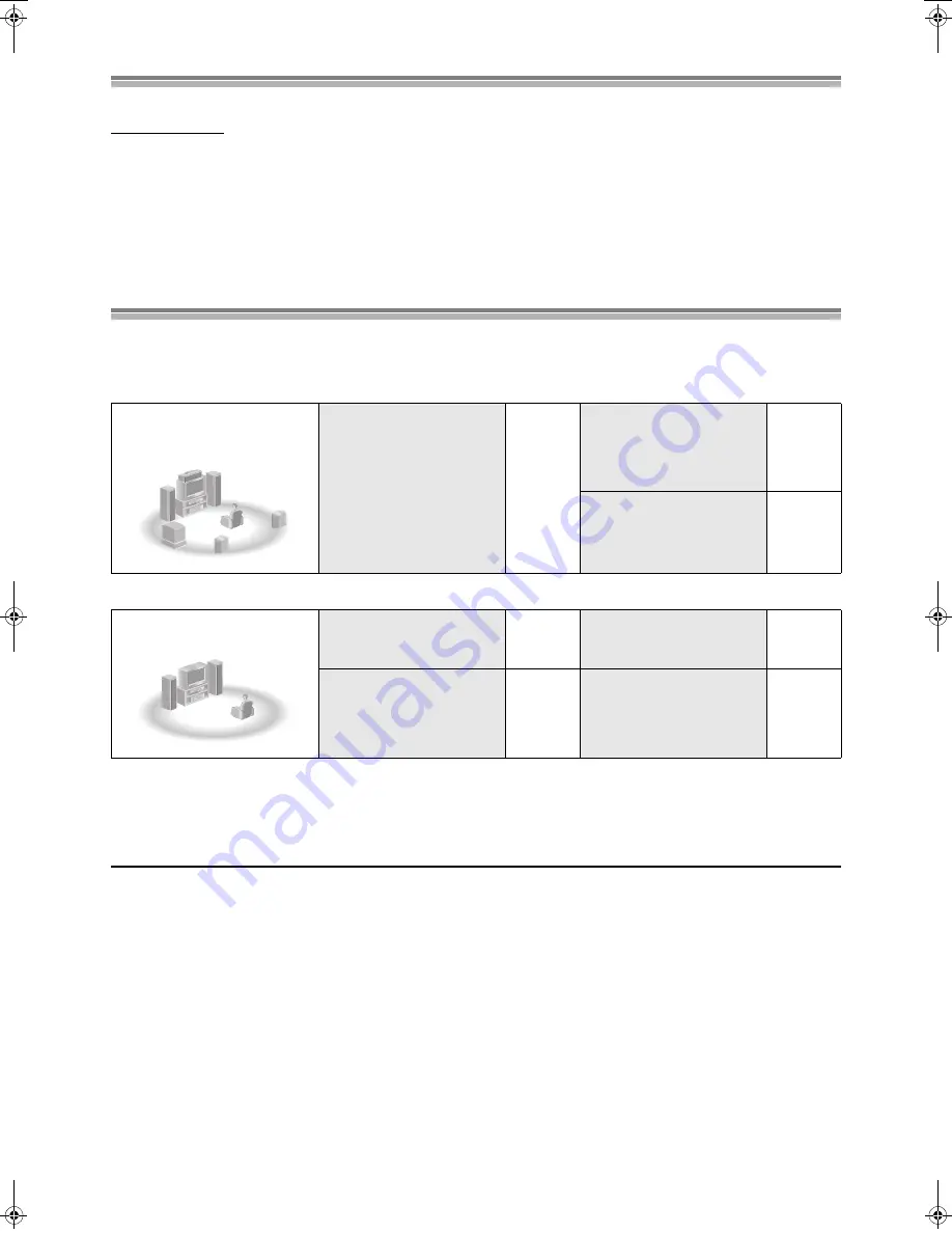 Panasonic DMRHS2 - DVD RECORD.W/HD DRIV Operating Instructions Manual Download Page 68