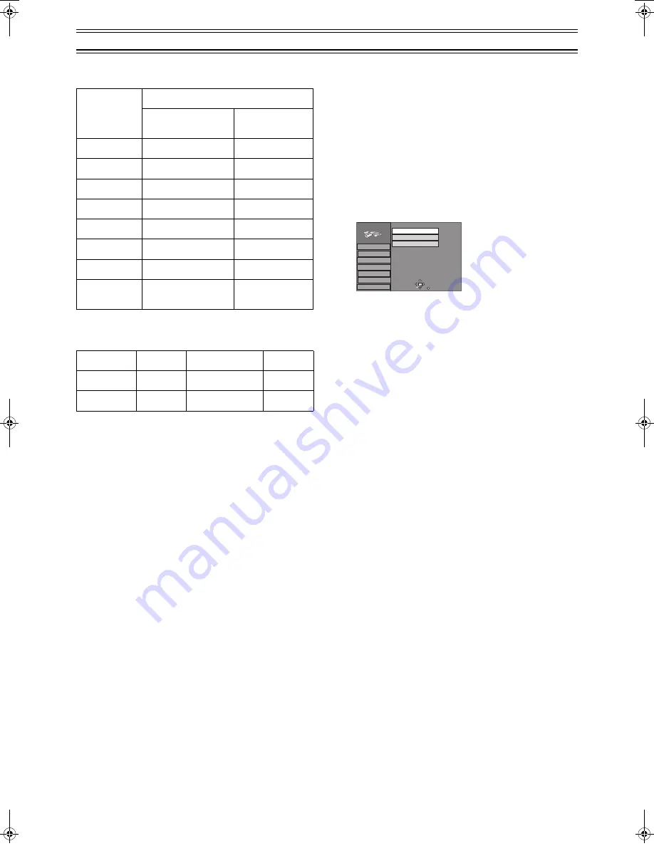 Panasonic DMRHS2 - DVD RECORD.W/HD DRIV Operating Instructions Manual Download Page 80