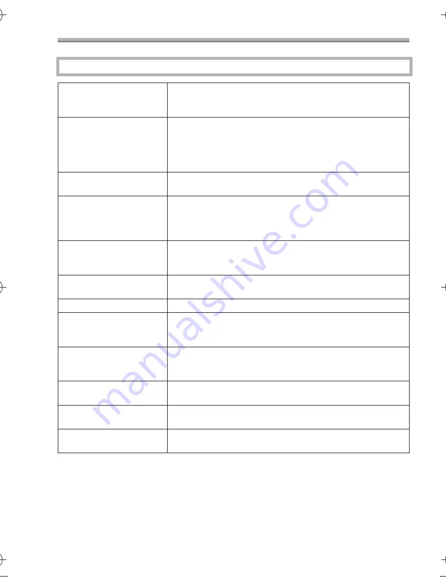 Panasonic DMW-FL360L Operating Instructions Manual Download Page 39