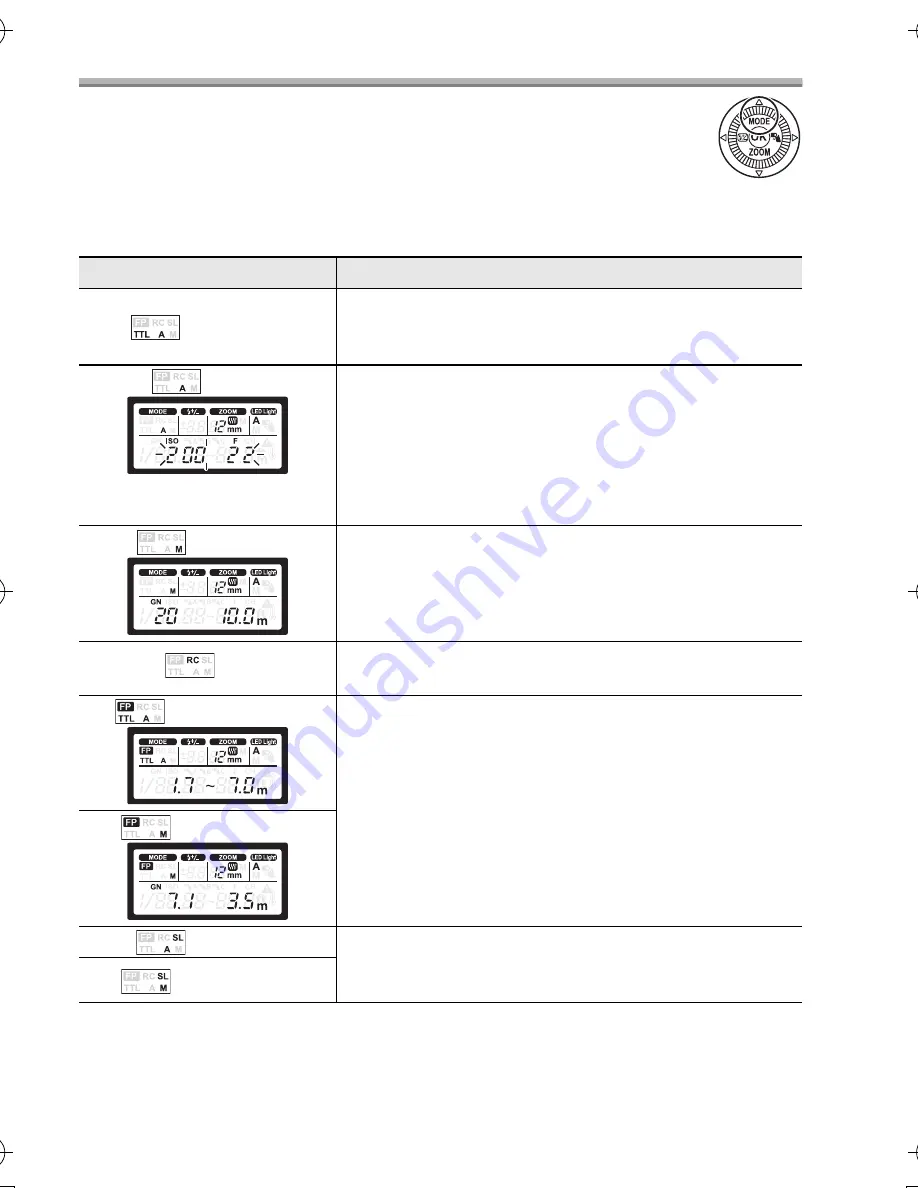 Panasonic DMW-FL360L Operating Instructions Manual Download Page 96