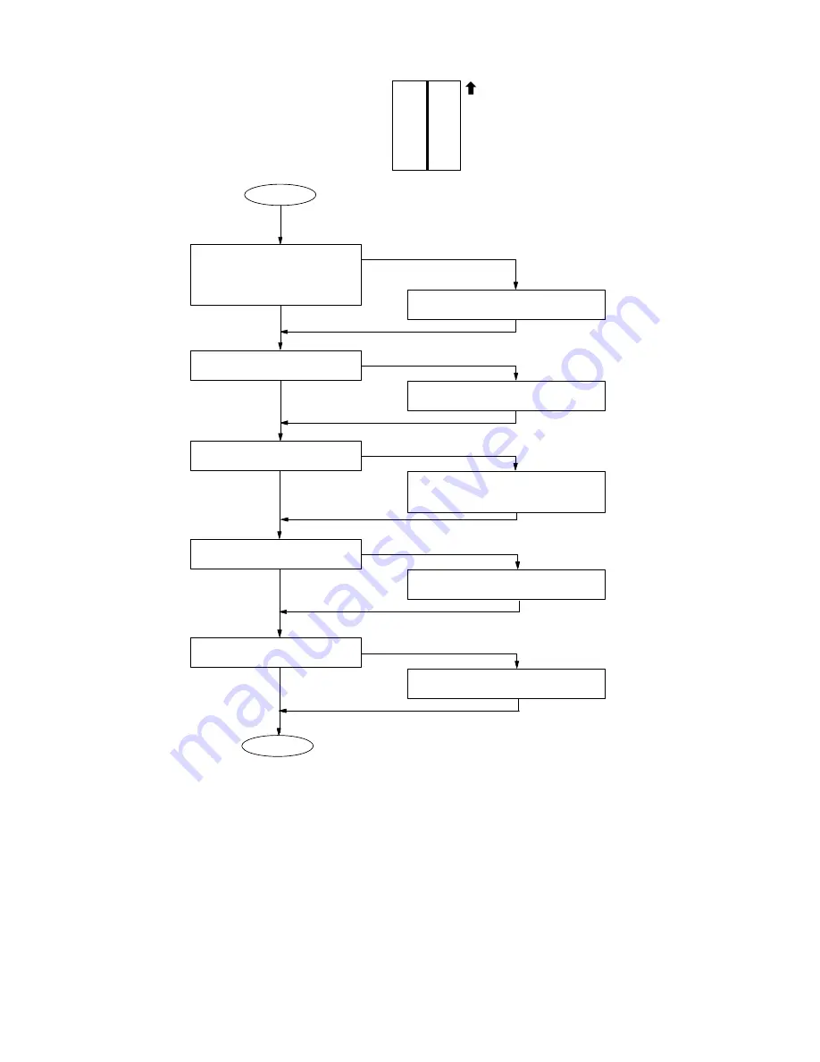 Panasonic DP-1510P Service Manual Download Page 202