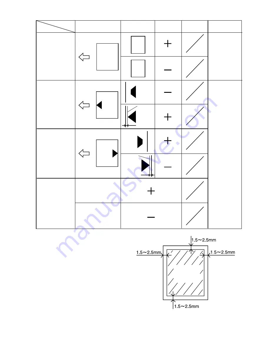 Panasonic DP-1510P Скачать руководство пользователя страница 375