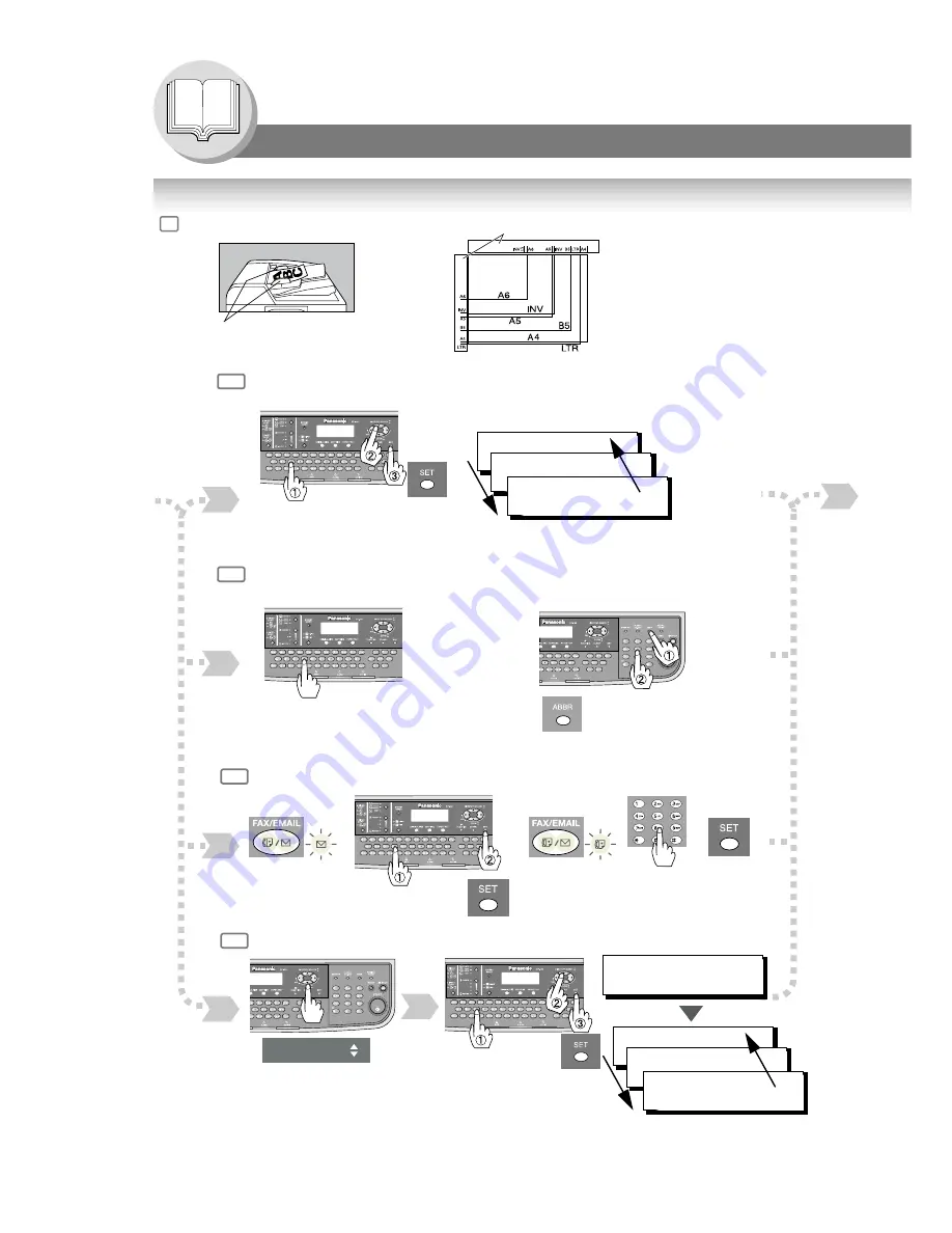 Panasonic DP-180 Operating Instructions Manual Download Page 10