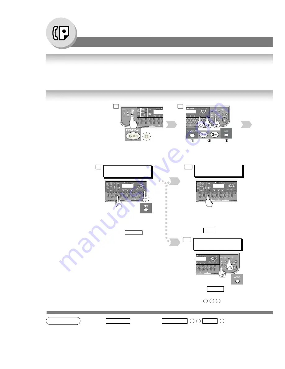 Panasonic DP-180 Operating Instructions Manual Download Page 36