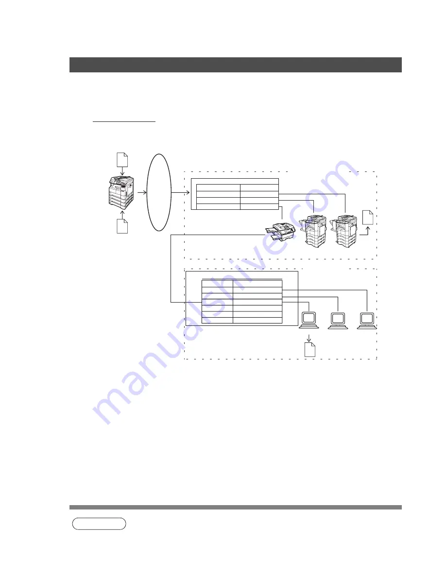 Panasonic DP-1810F Operating Instructions Manual Download Page 118