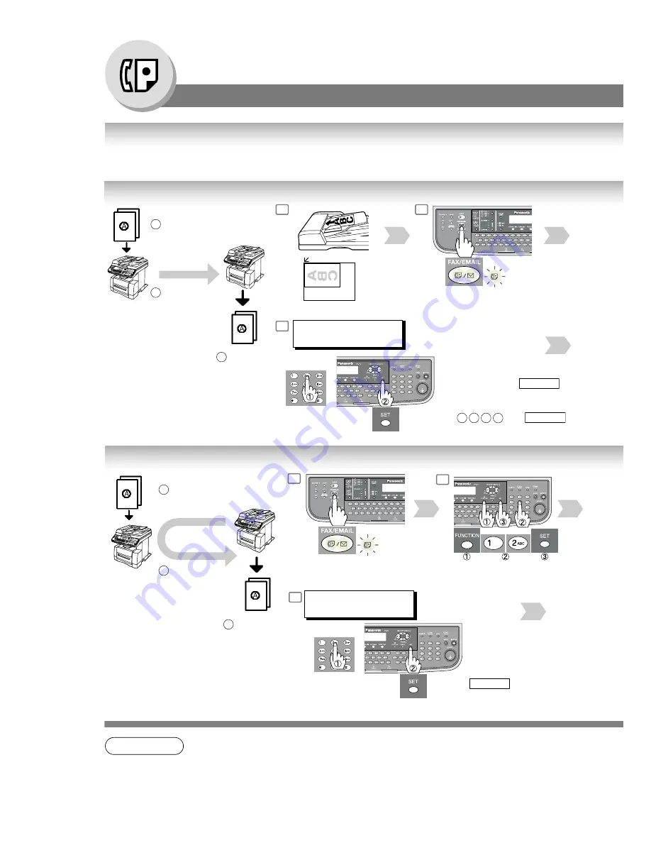 Panasonic DP-190 Operating Instructions Manual Download Page 28