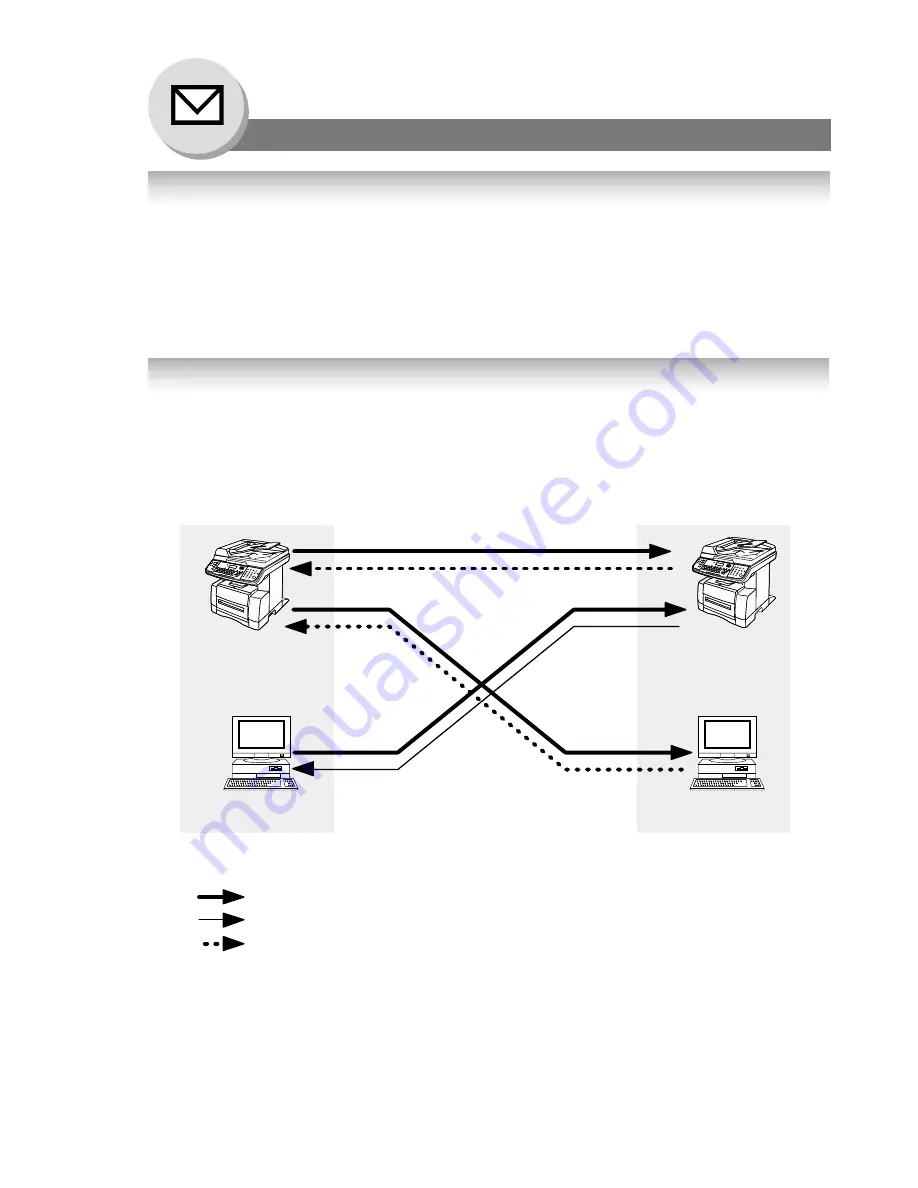 Panasonic DP-190 Operating Instructions Manual Download Page 48