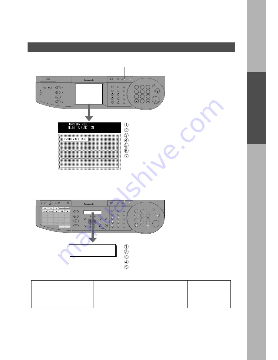 Panasonic DP-2000 Operating Instructions Manual Download Page 73