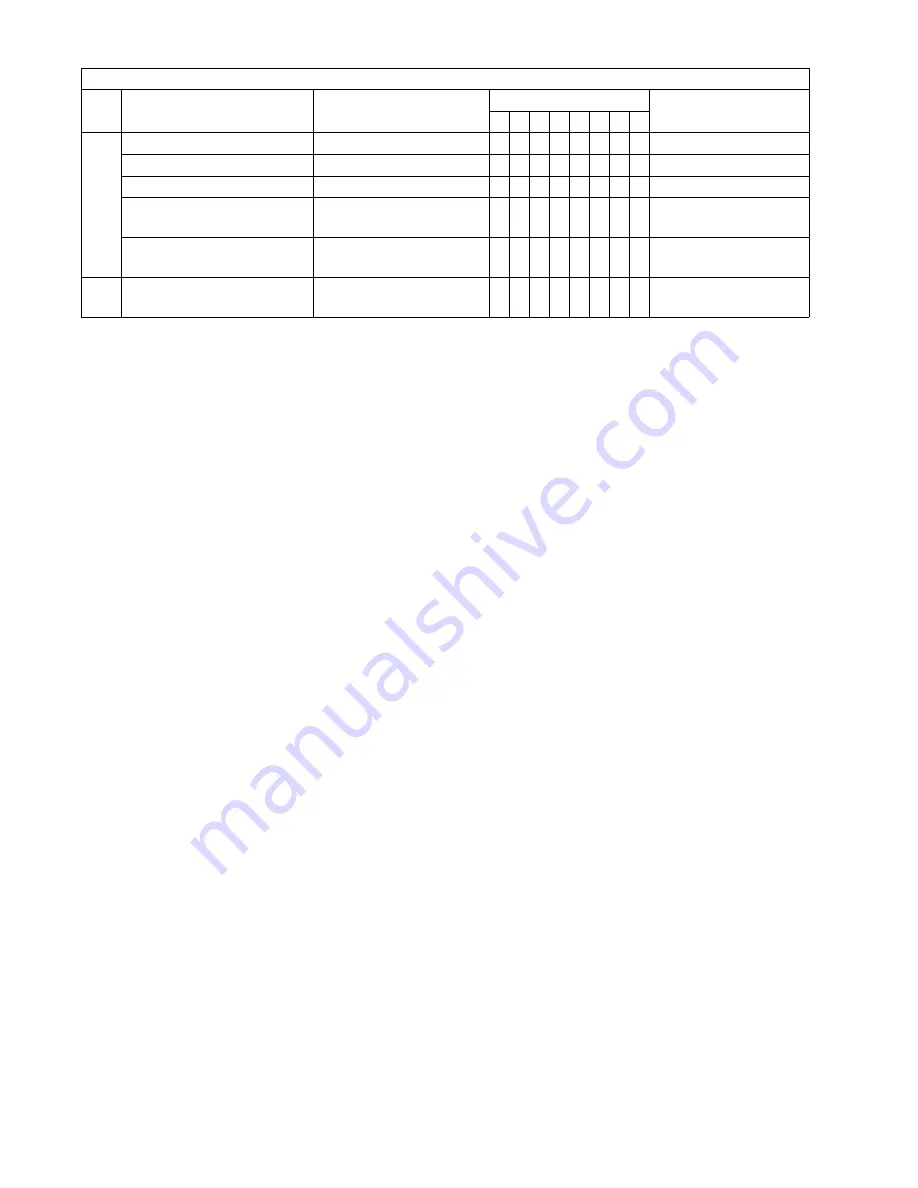 Panasonic DP-2330 Service Handbook Download Page 82