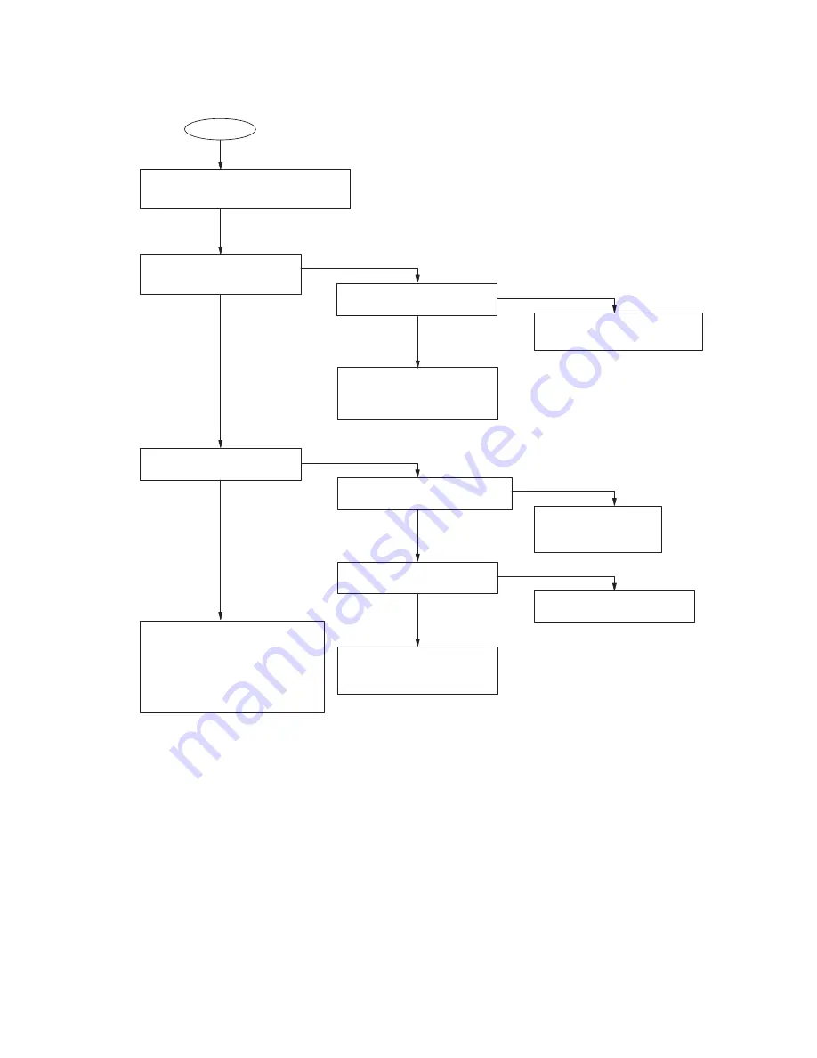 Panasonic DP-2330 Service Manual Download Page 111