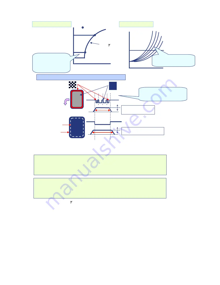 Panasonic DP-2330 Скачать руководство пользователя страница 237