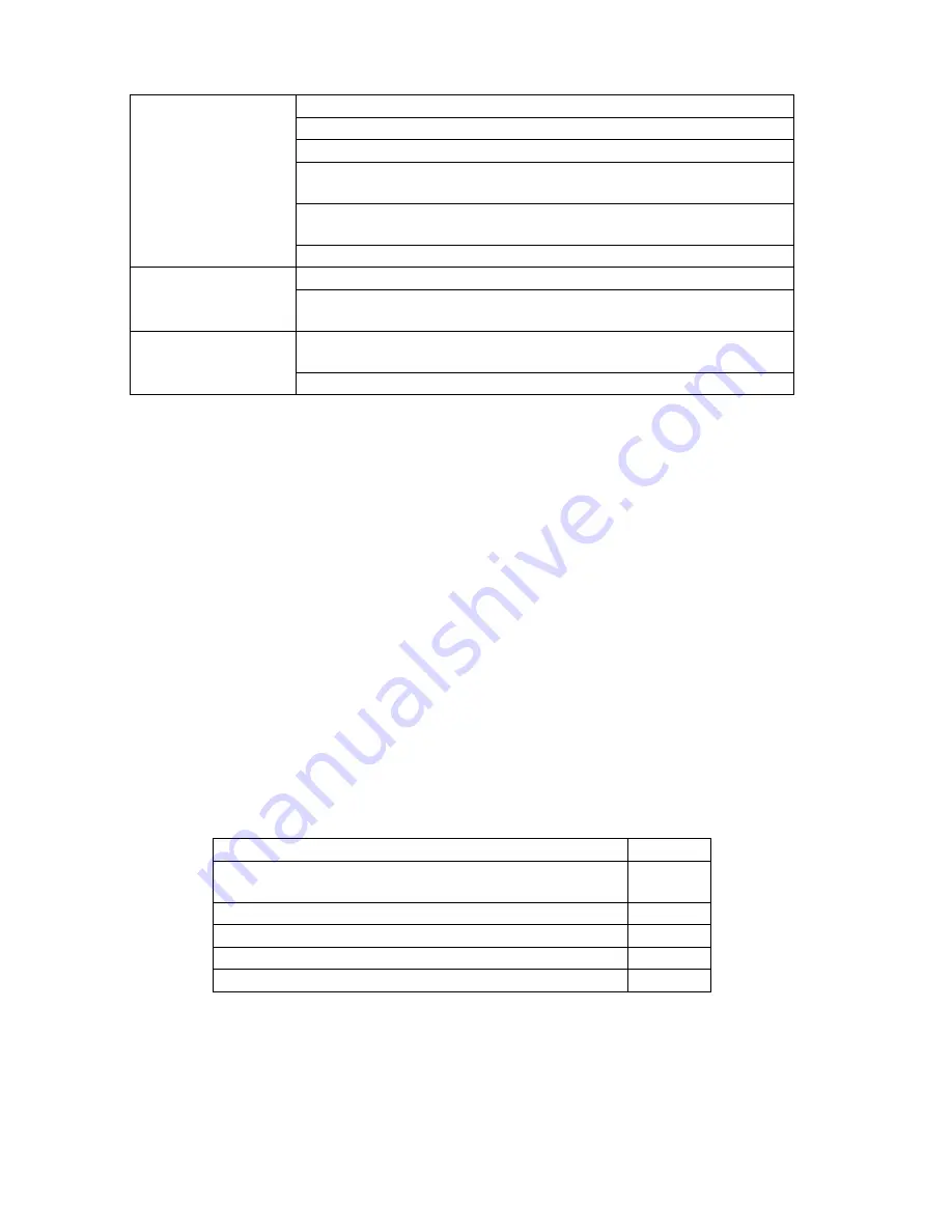 Panasonic DP-2330 Service Manual Download Page 410