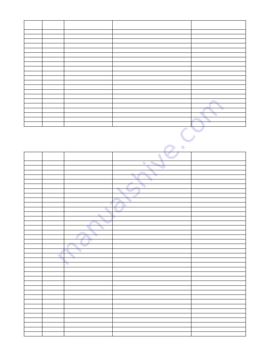 Panasonic DP-2500 Technical Manual Download Page 222