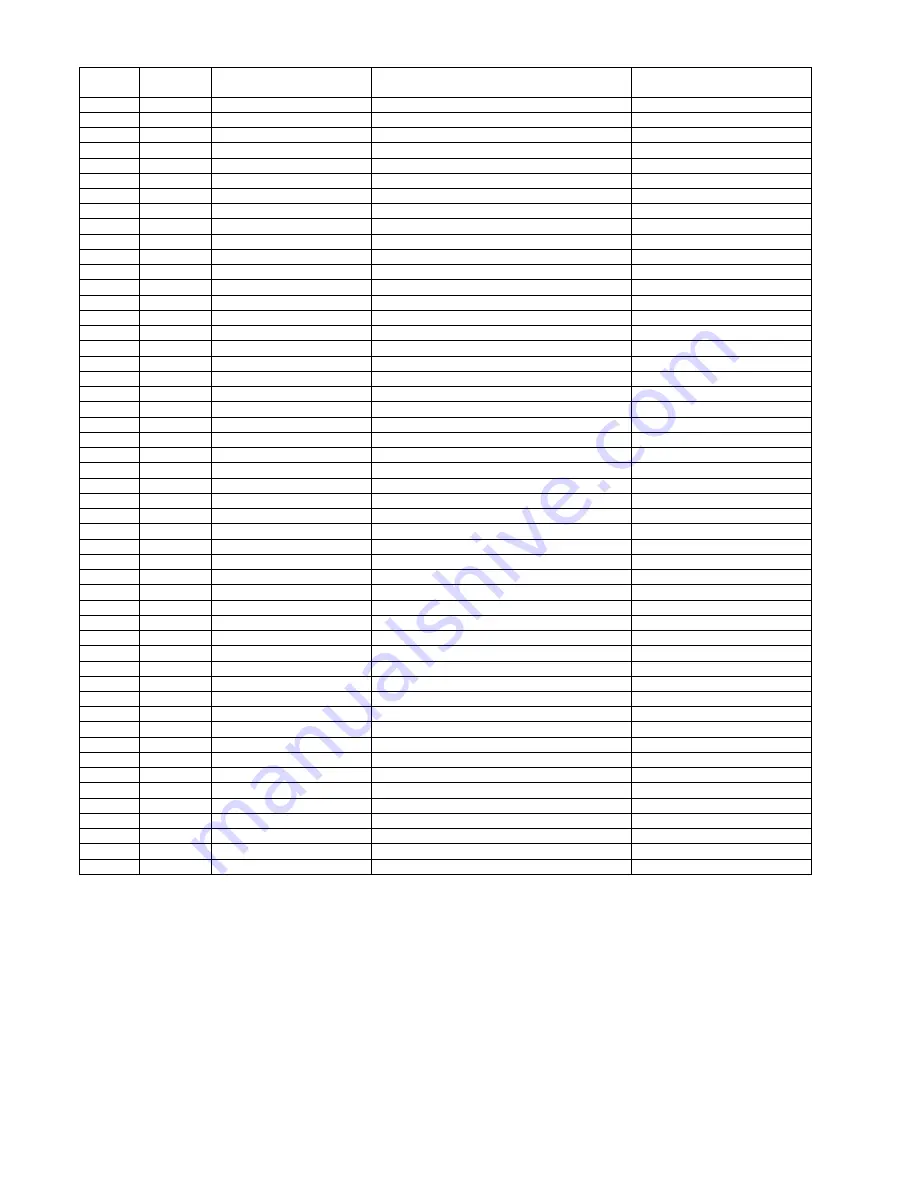 Panasonic DP-2500 Technical Manual Download Page 294