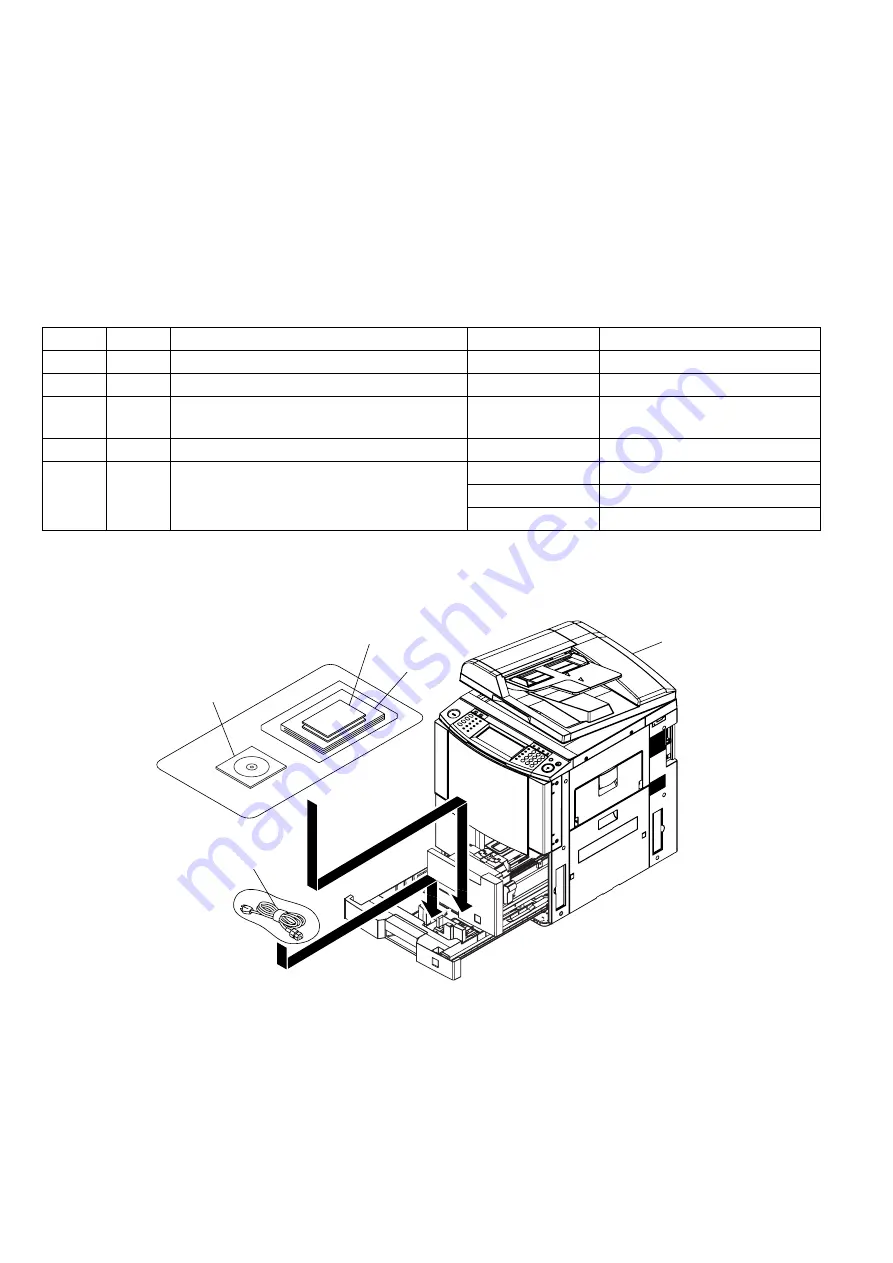 Panasonic DP-3530 Service Manual Download Page 284